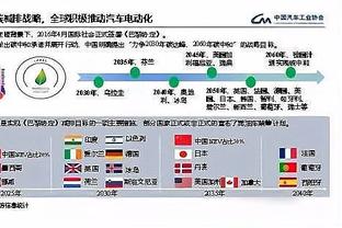 巴萨客战瓦伦西亚名单：莱万、京多安、阿劳霍在列，德容回归